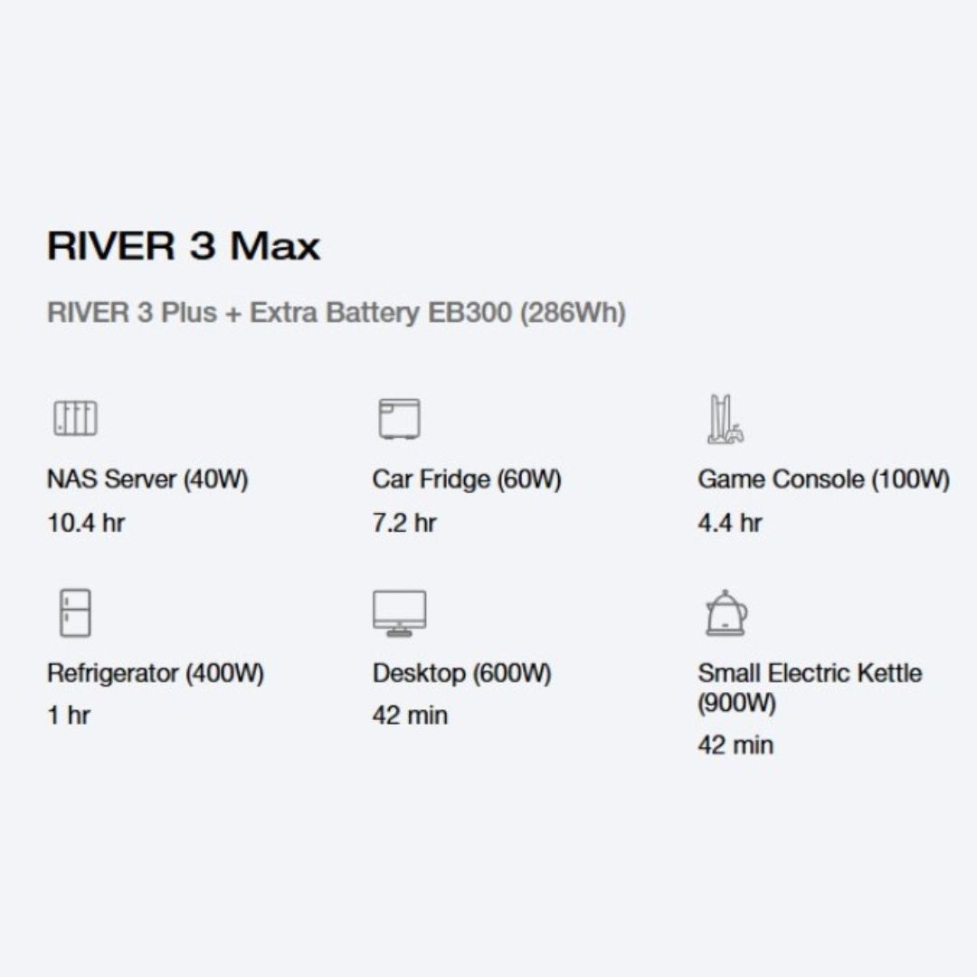 Ecoflow - RIVER 3 Max