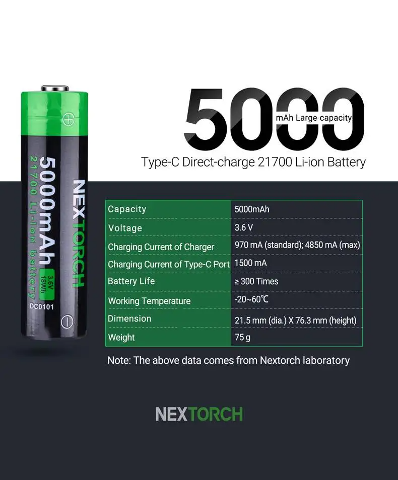 Nextorch - Lithium Ion Battery 21700 5000mah USB-C 