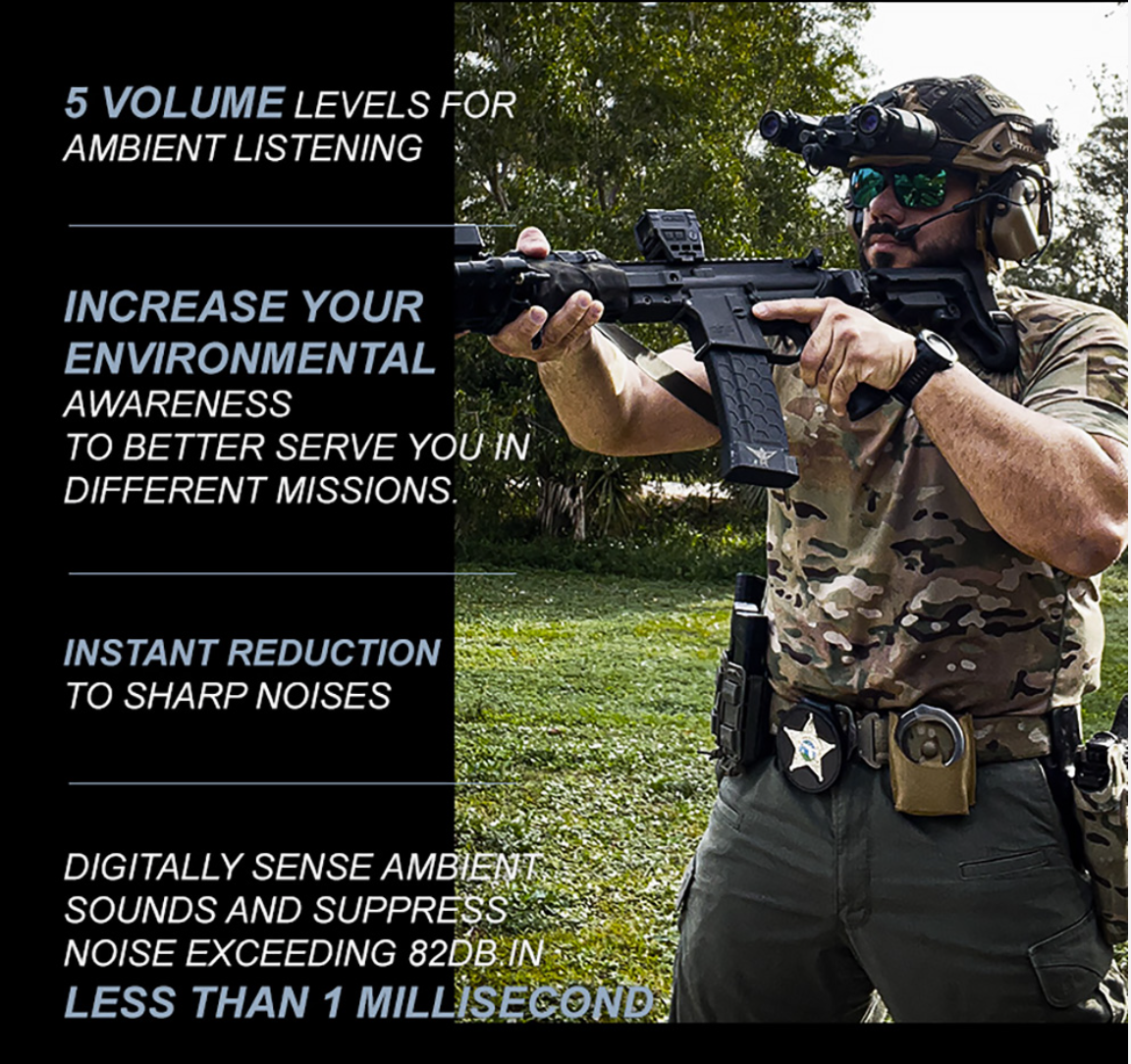 Opsmen - Earmor M31+ Plus Professional Electronic Earmuff (GEN 5)