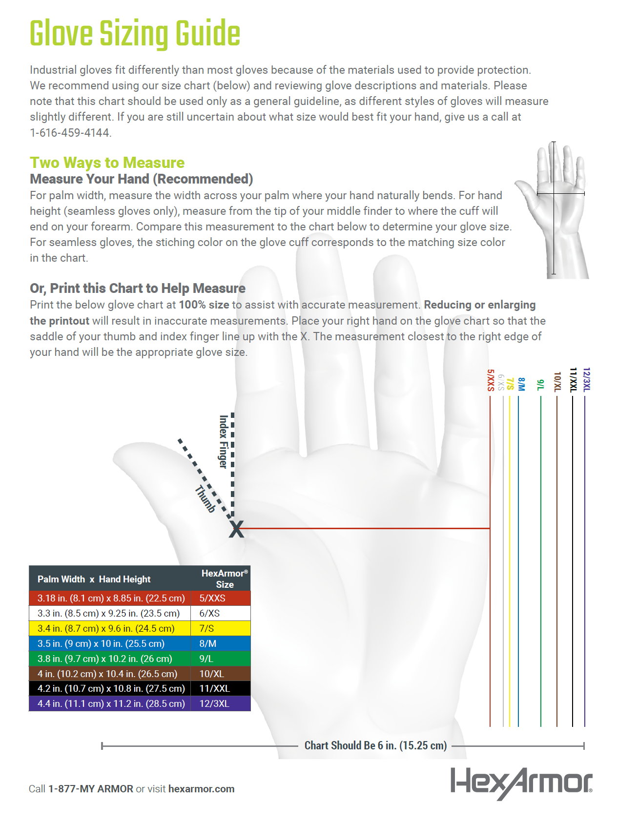 Hex Armor - SuperFabric® Coretek Cut Resistant Gloves