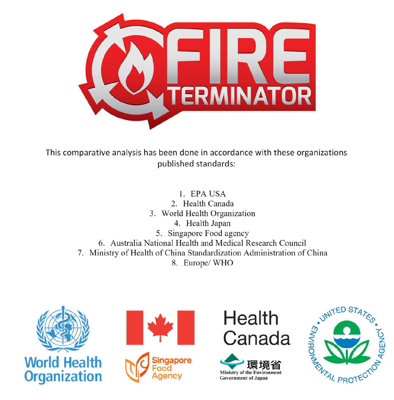 Fire Terminator - FT JN1010 Fire Extinguisher & Retardant