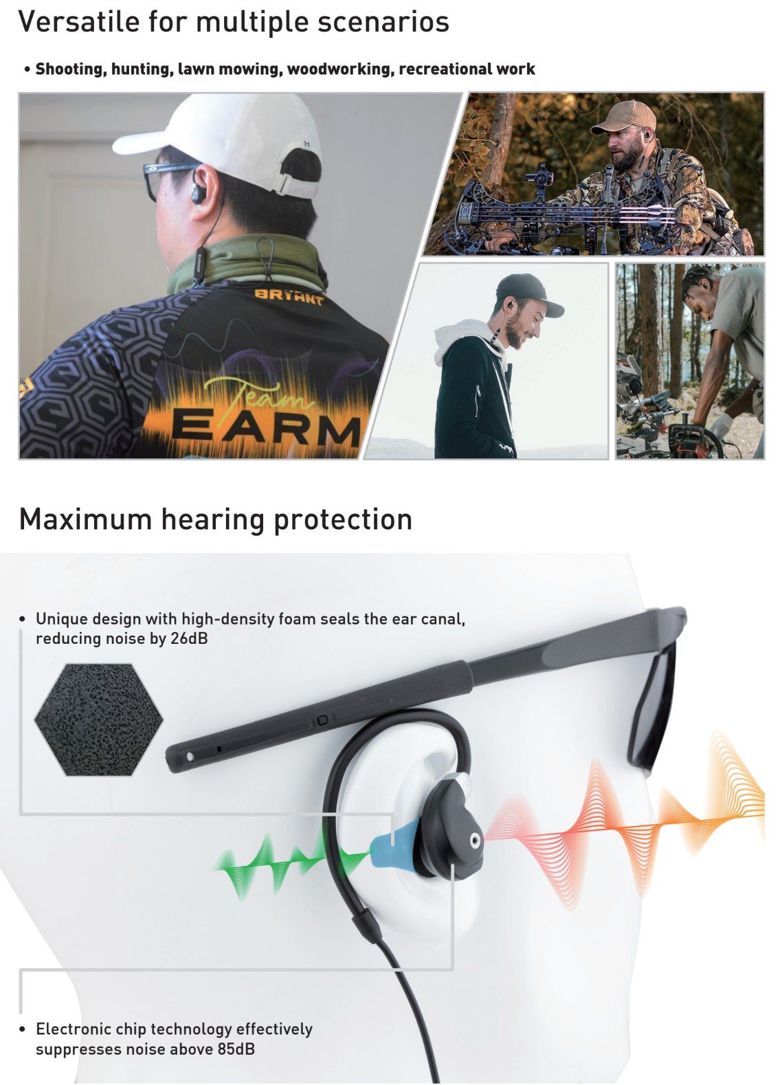 Opsmen - Earmor M200T Bluetooth Earplugs Hearing Protection
