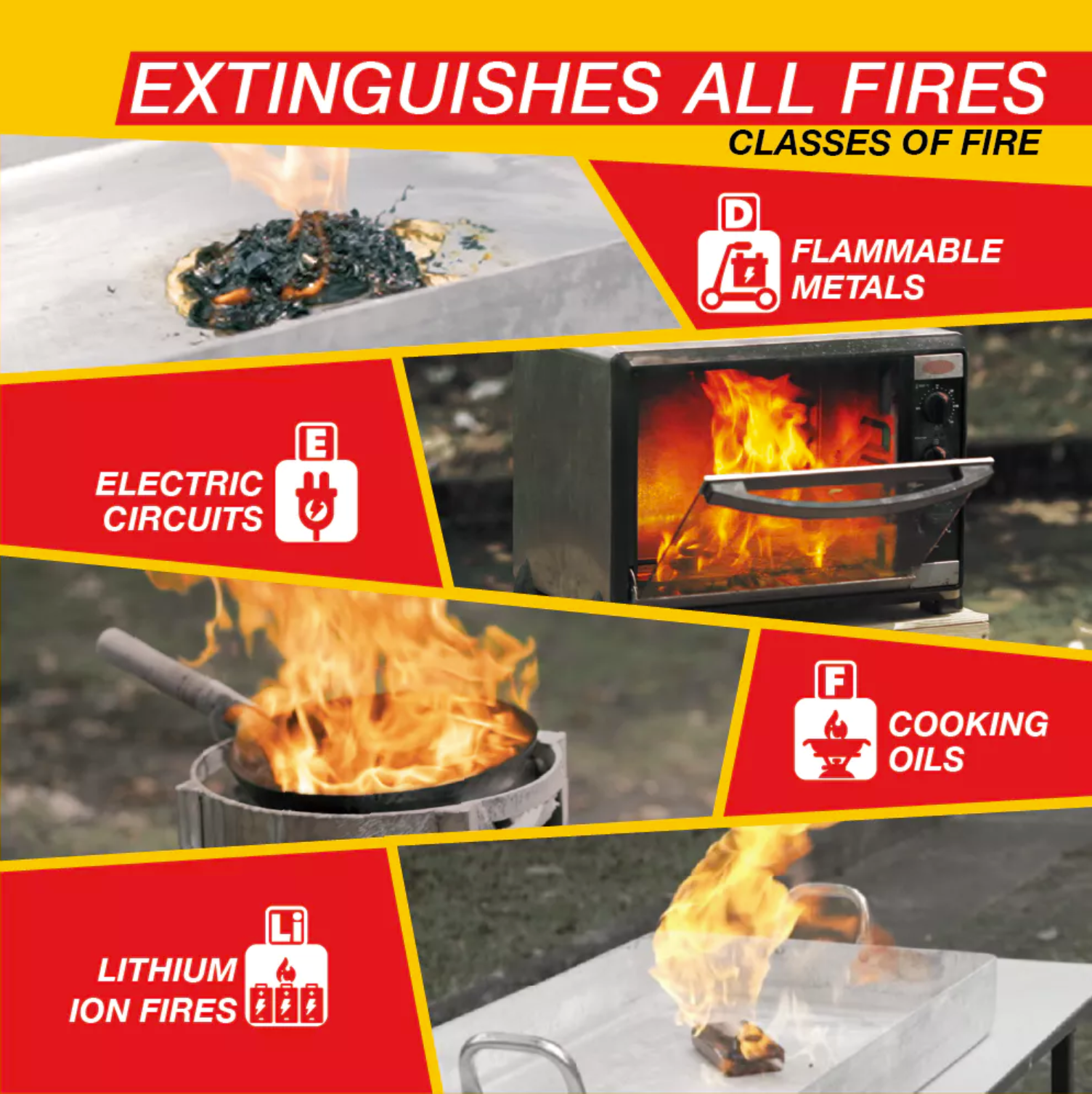 Fire Terminator - FT JN1010 Fire Extinguisher & Retardant (GEN 2)