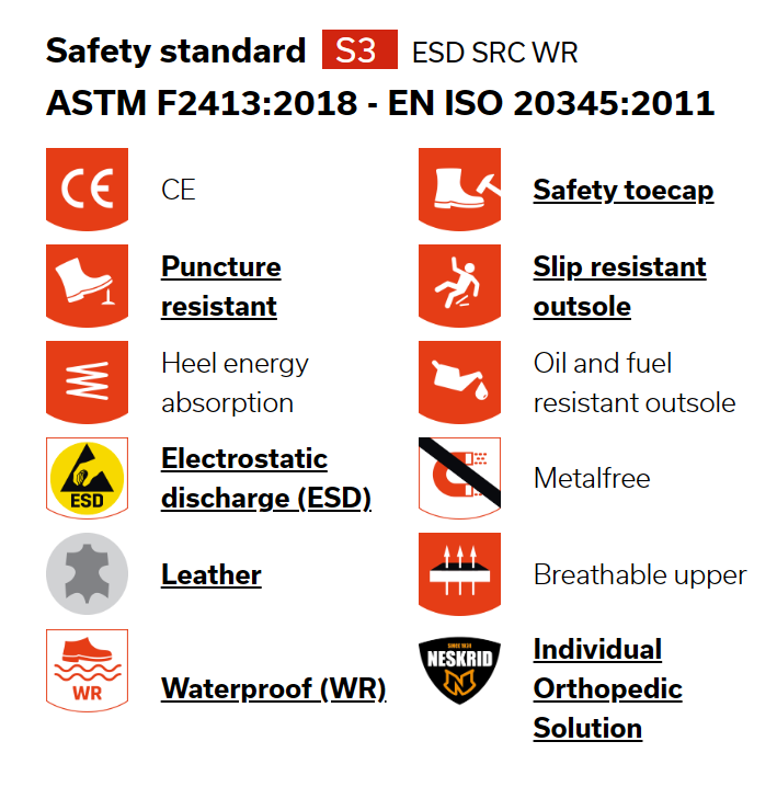 Safety Jogger - Shark 8" Side-Zip Tactical Boots (Composite Toe)