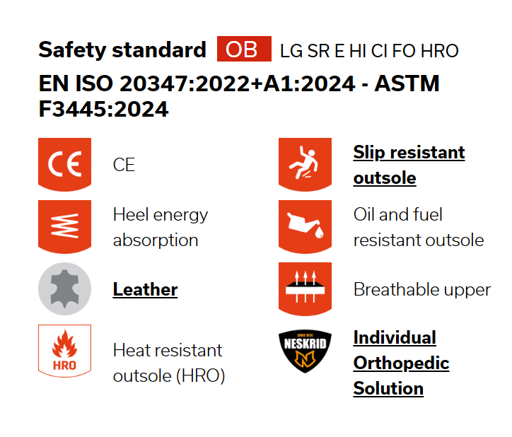 Safety Jogger - Tatic 8" Side Zip Tactical Boots