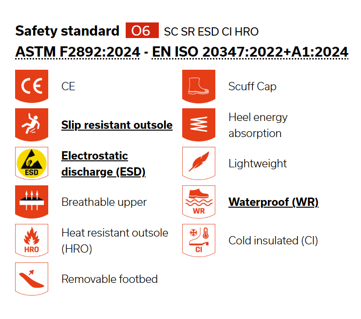 Safety Jogger - Mamba 6" Tactical Boots Ultra Light