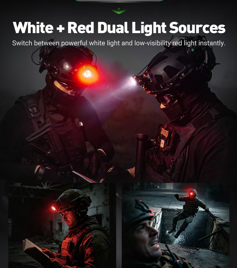 NEXTORCH - hiStar Headlamp 2300 Lumens Rechargeable White Light and Red Light