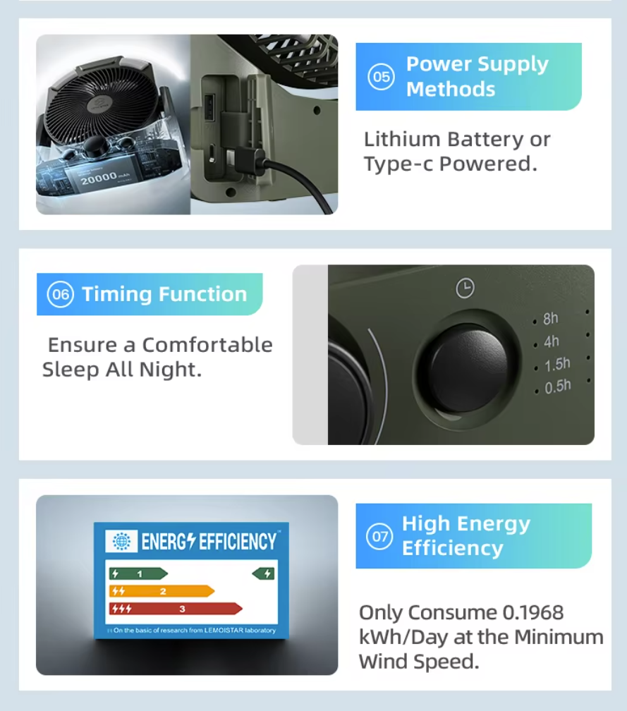 Lemoistar - Portable Field Rechargeable Fan