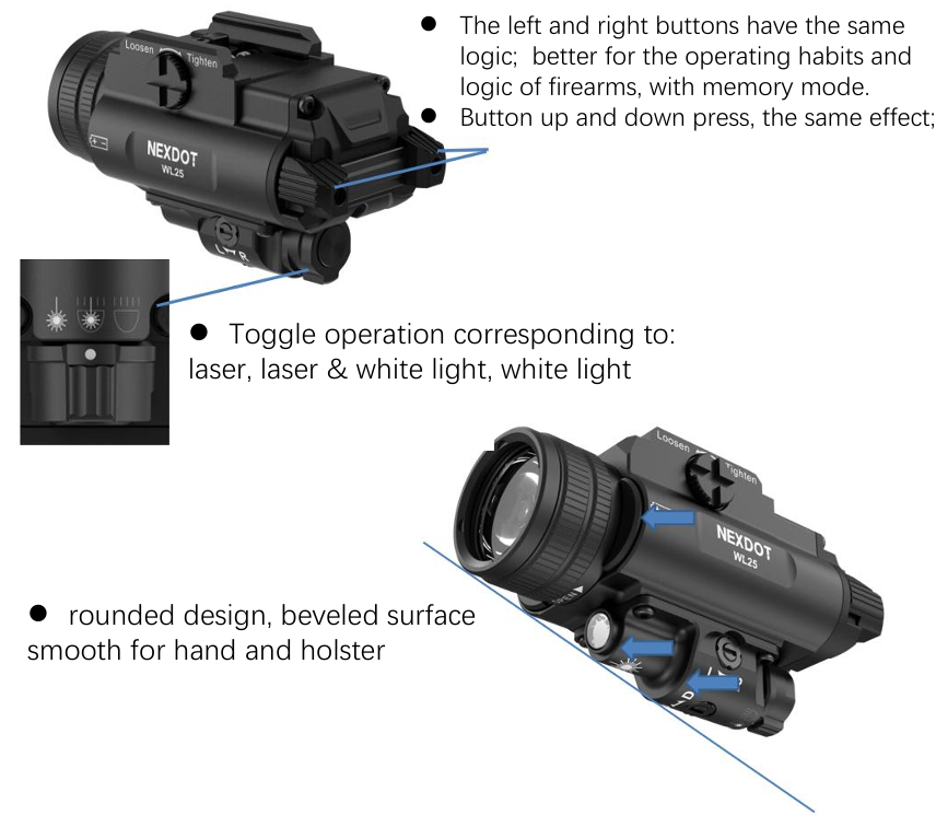 Nextorch - Green Laser Sight with Tactical White Light
