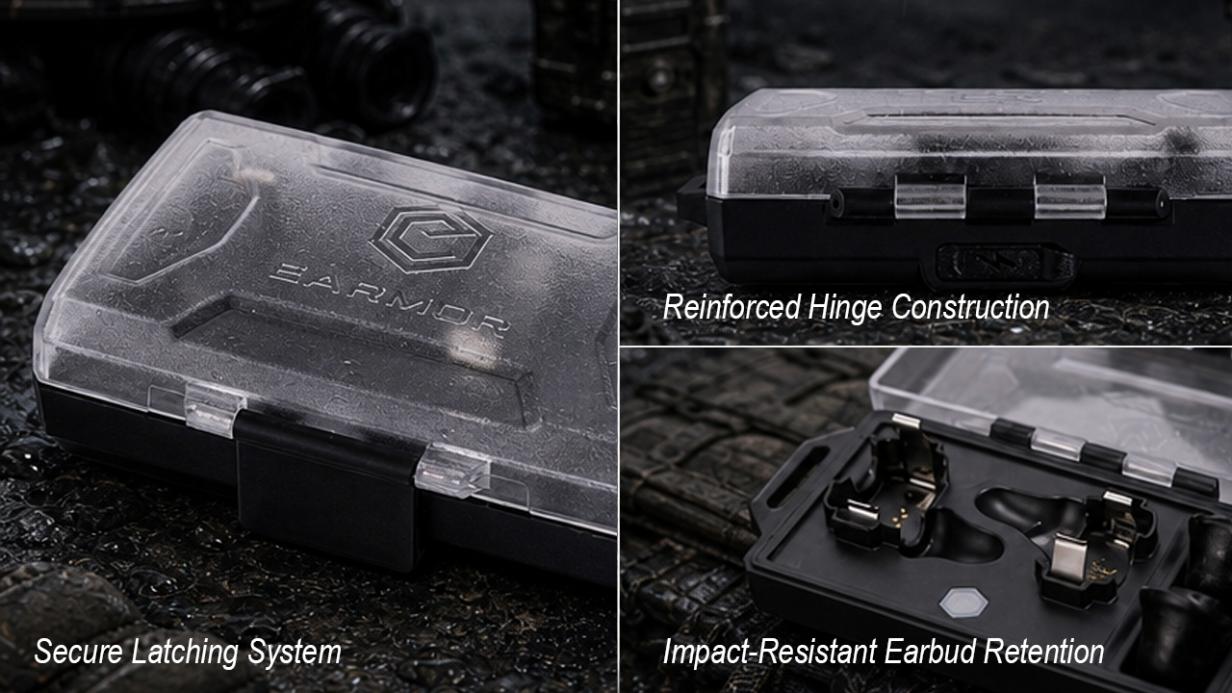 Military-grade case durability - locking latch reinforced hinge