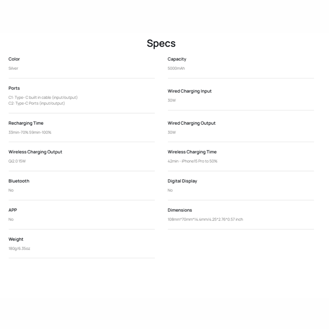 EcoFlow RAPID Magnetic Power Bank (5000mAh)