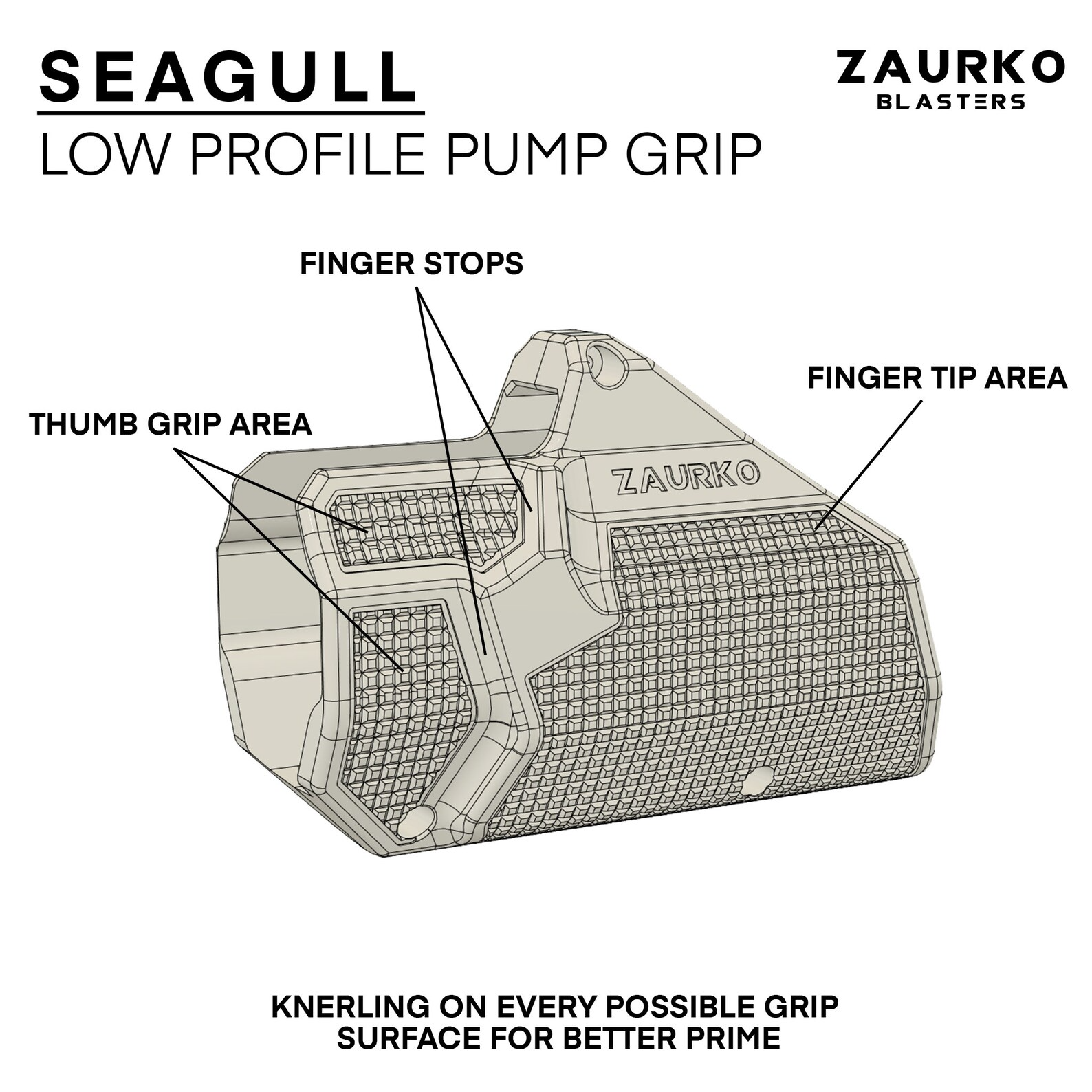 Zaurko Blasters - Seagull Low Profile Priming Grip