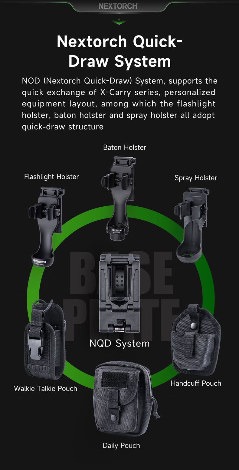 Nextorch - V23 Modular Utility Pouch