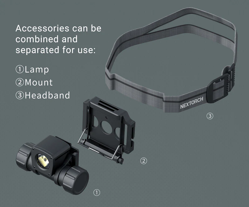 Nextorch - oStar Multi-function Tactical Helmet Headlamp