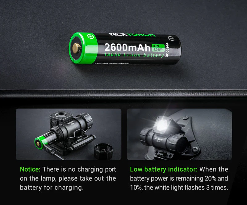 Nextorch - oStar Multi-function Tactical Helmet Headlamp