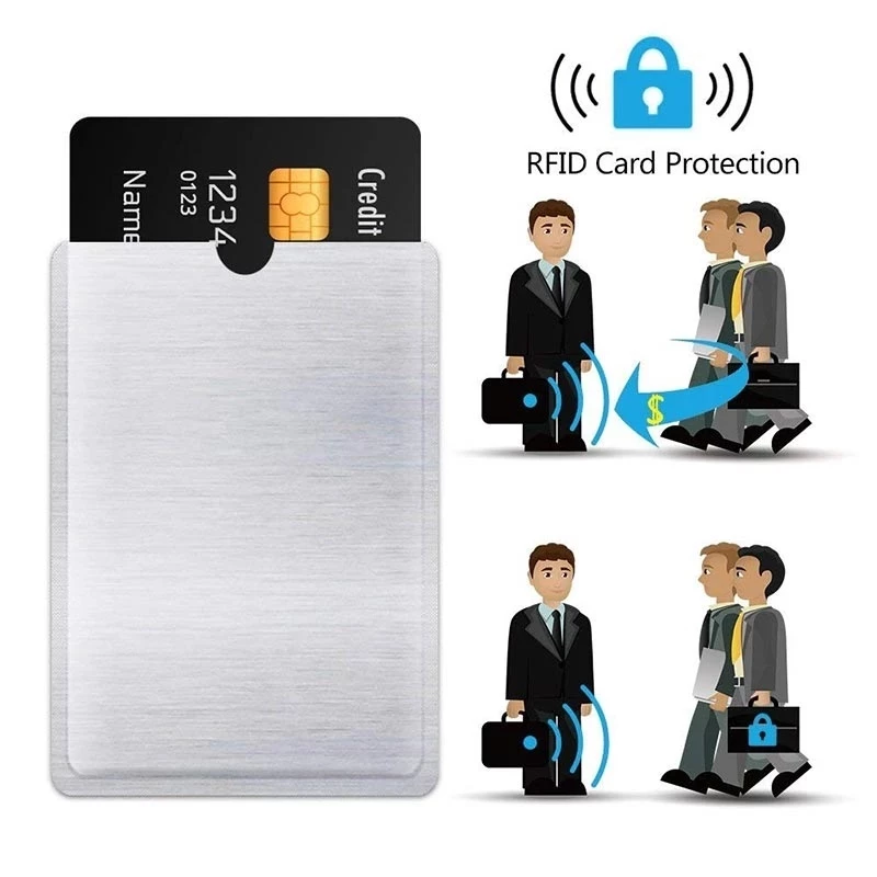 RFID Blocking Credit/Debit/EZ-Link Card Sleeve 2pc