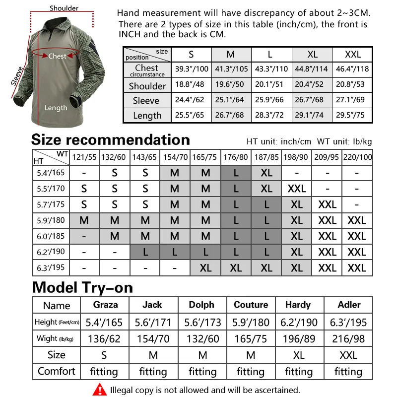 IDOGEAR - Gen 3 Combat Uniform Set