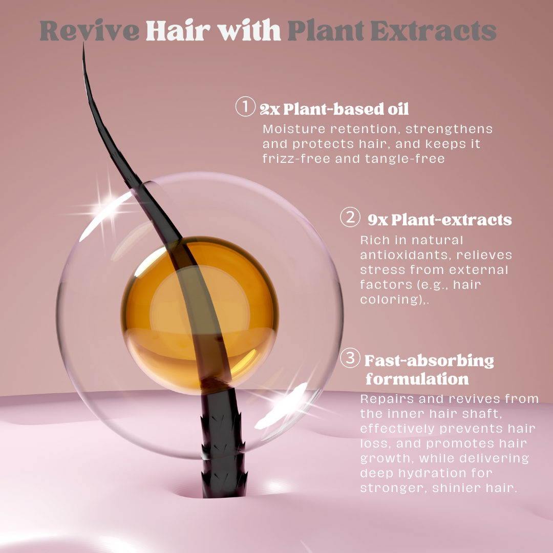 Revitalizing Essentials