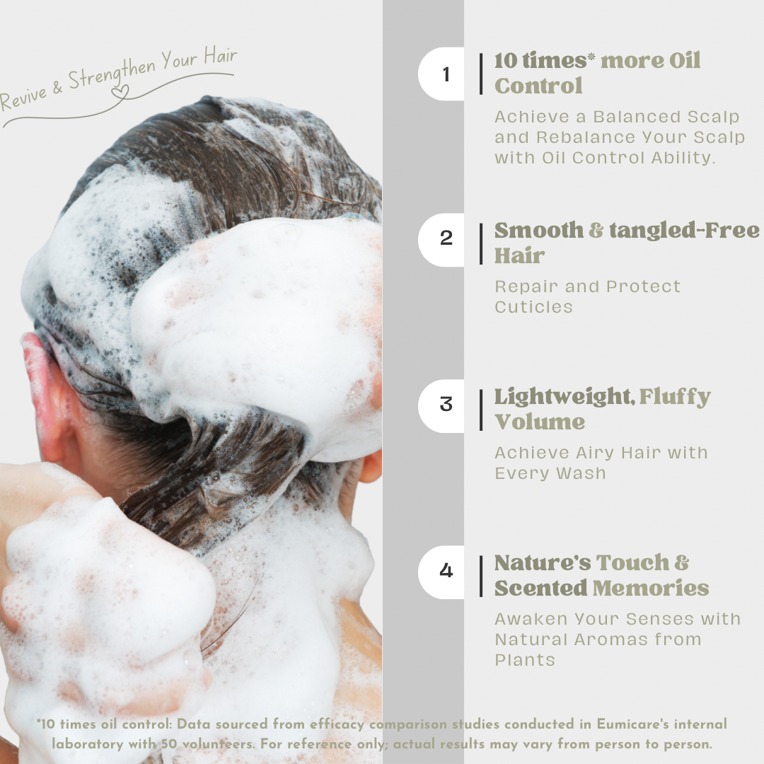 Revitalizing Essentials