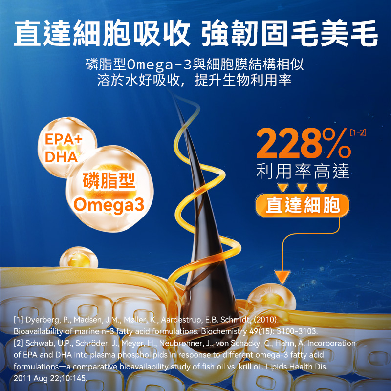 寵物營養補充劑高純燐蝦油