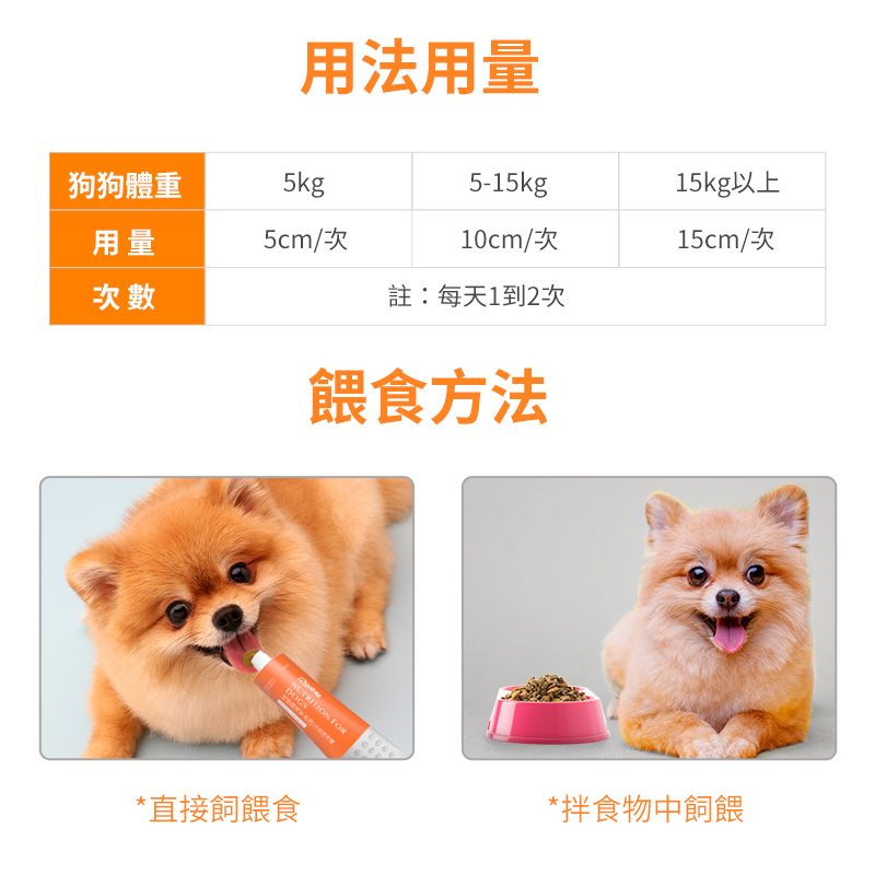 普安特 犬用營養膏