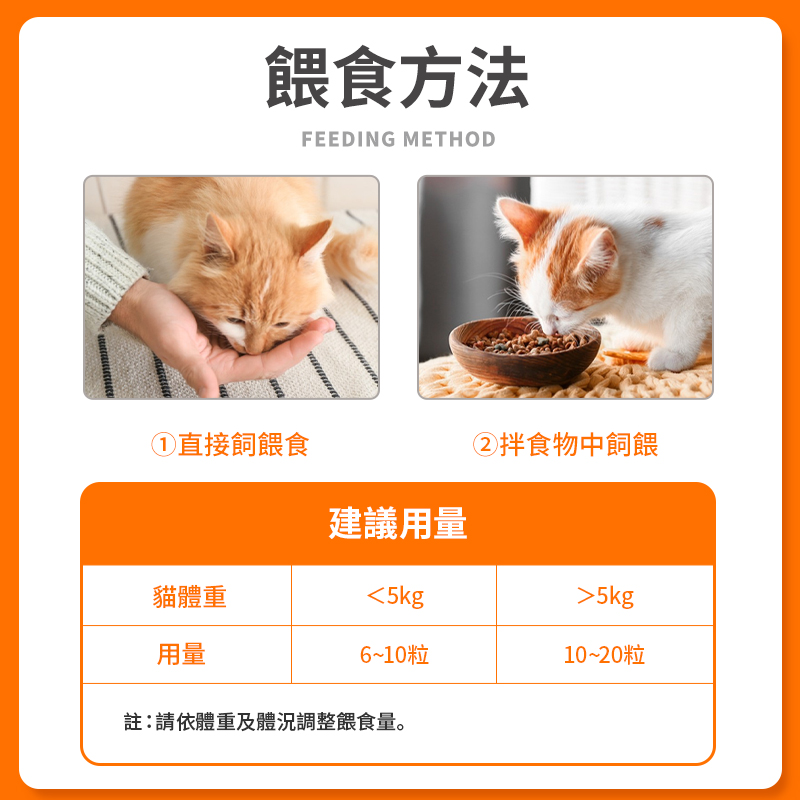 香舔寶貝貓狗口臭凍乾非漱口水寵物牙結石