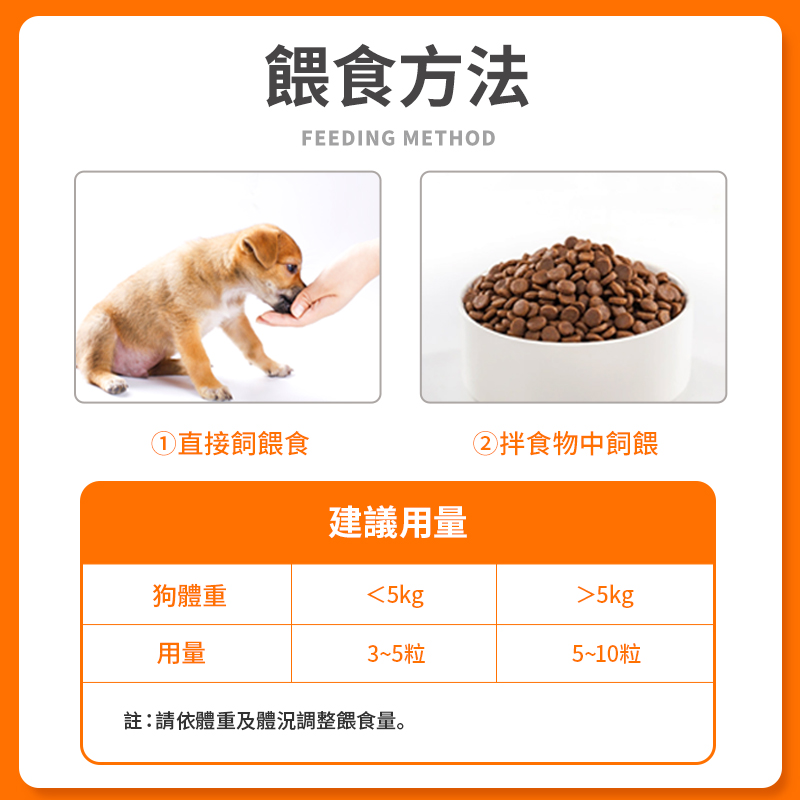 普安特狗狗口臭凍乾非漱口水寵物牙結石