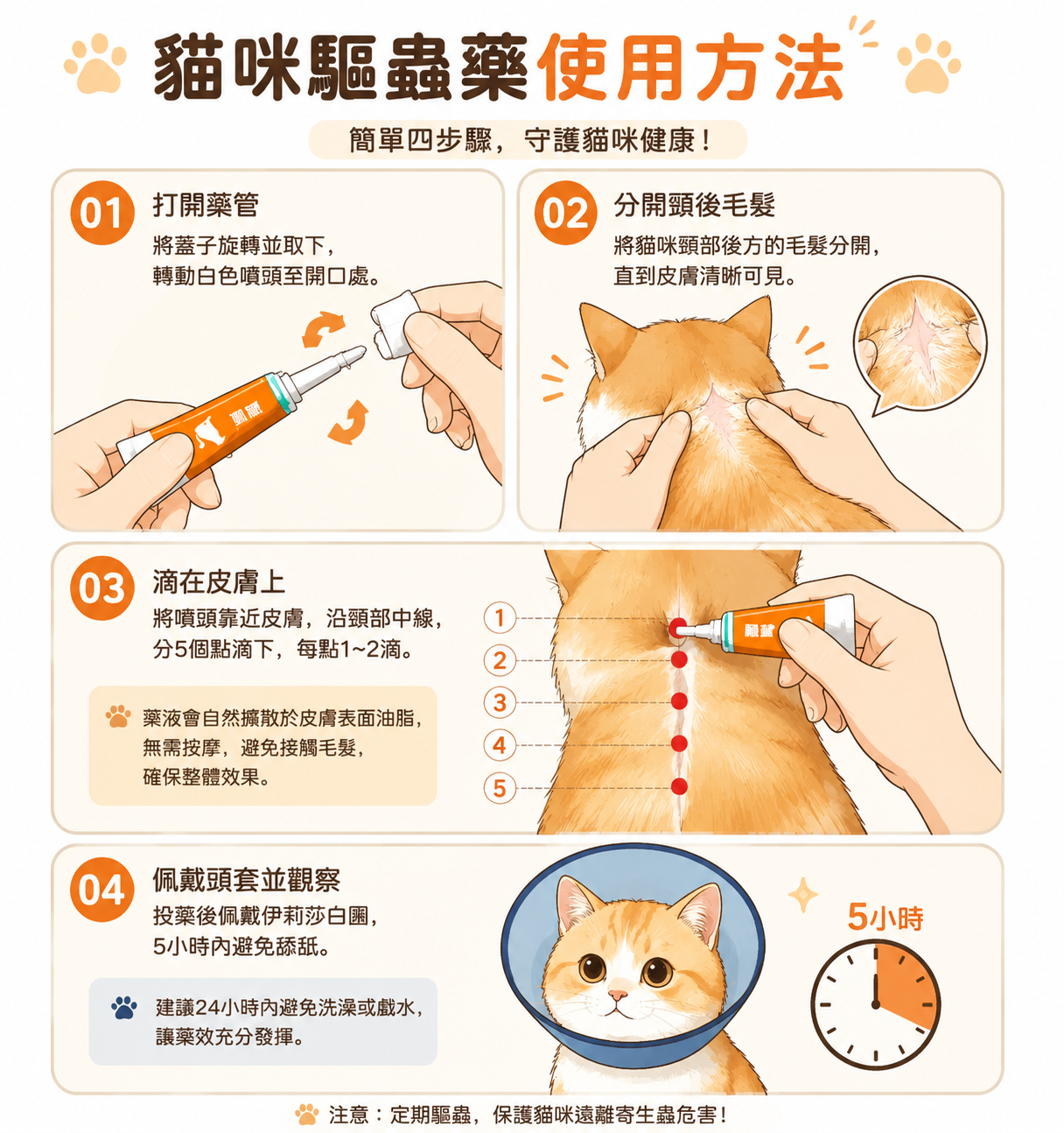 驅蟲藥使用方法