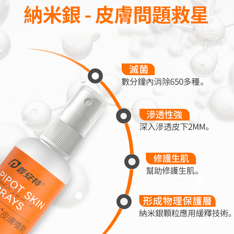 貓狗廯皮膚治療修復用藥