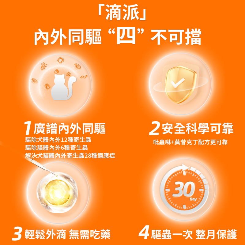 滴派 寵物驅蟲劑 體內/外同驅❗