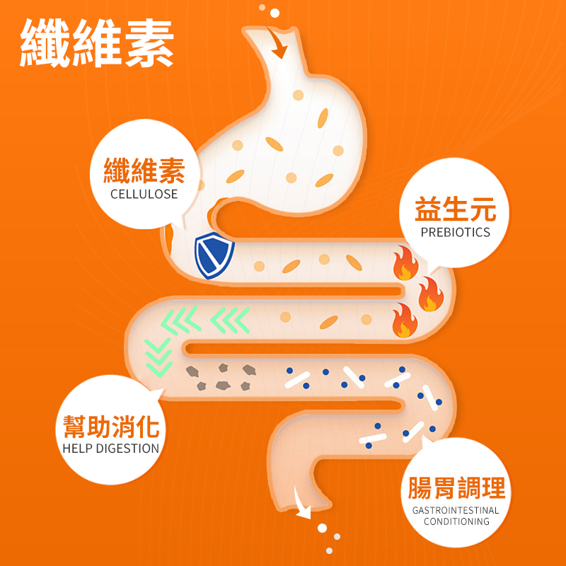 普安特貓咪口腔零食潔齒粒