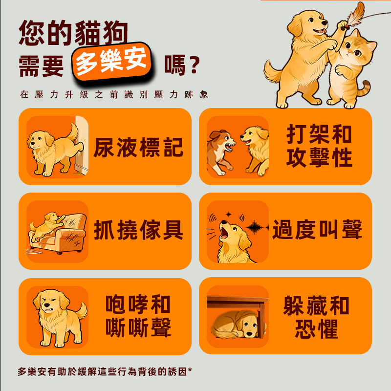 多樂安 舒緩片寵物營養補充劑絕育壓力緩解情緒焦慮