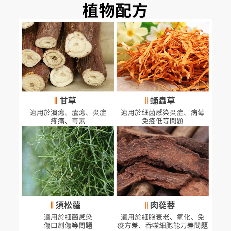 貓狗廯皮膚治療修復用藥