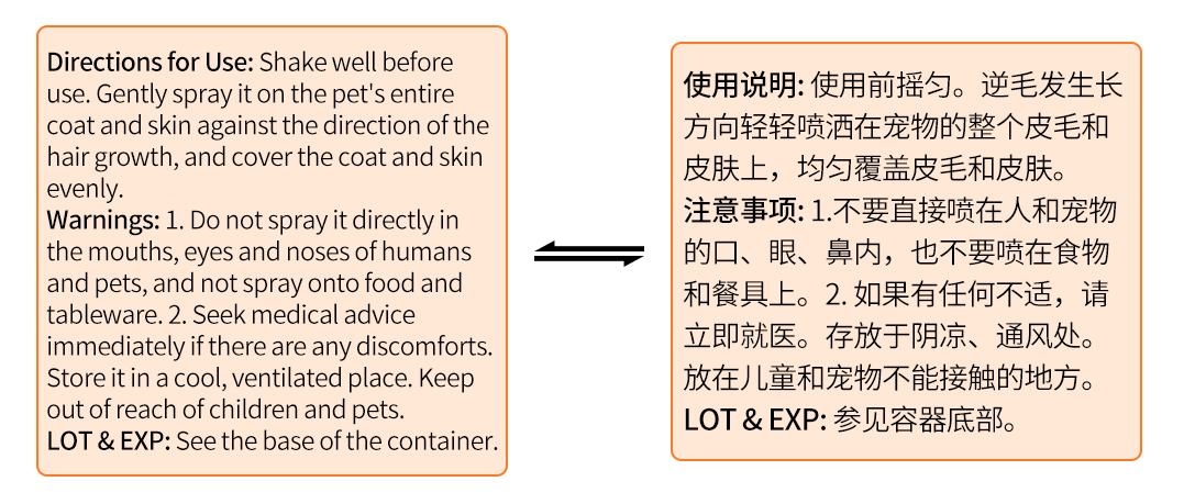 斯美洛-貓咪狗狗體外除蟲噴霧