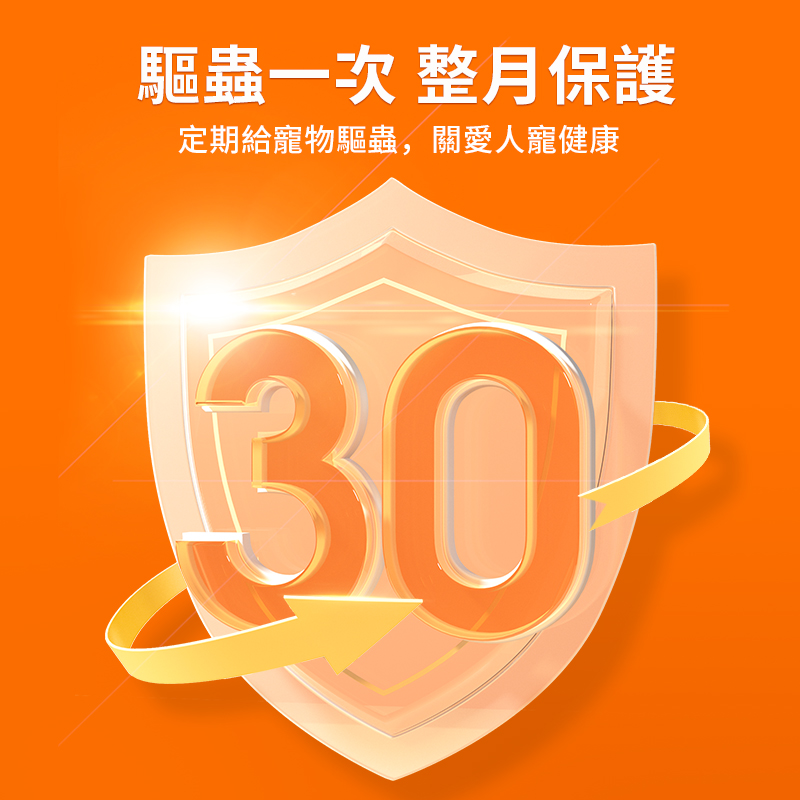 寵物驅蟲劑 體內/外同驅❗