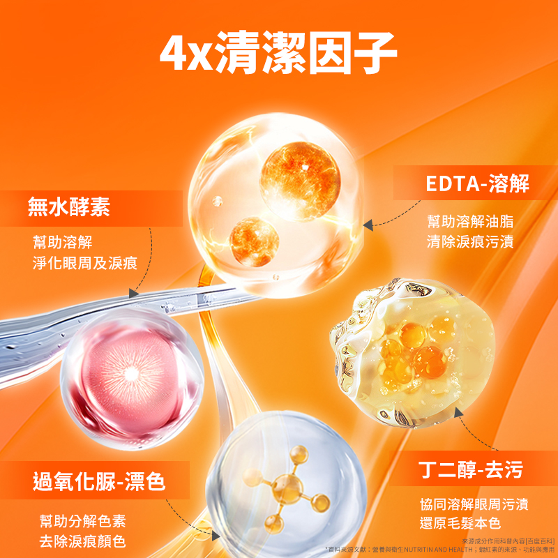 無影寶寵物淚痕液清潔眼周，去淚痕