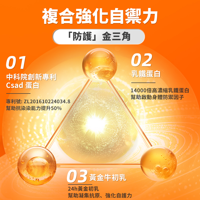 諾必健-寵物營養補充劑犬貓可用，調理腸胃，關節保護