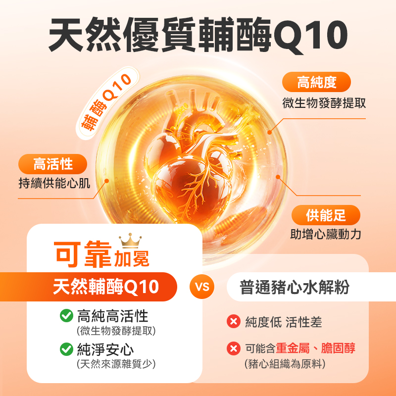 普安特幸保片 輔酶 Q10 狗狗貓咪心臟肥大 保護心肌健康 養護心臟