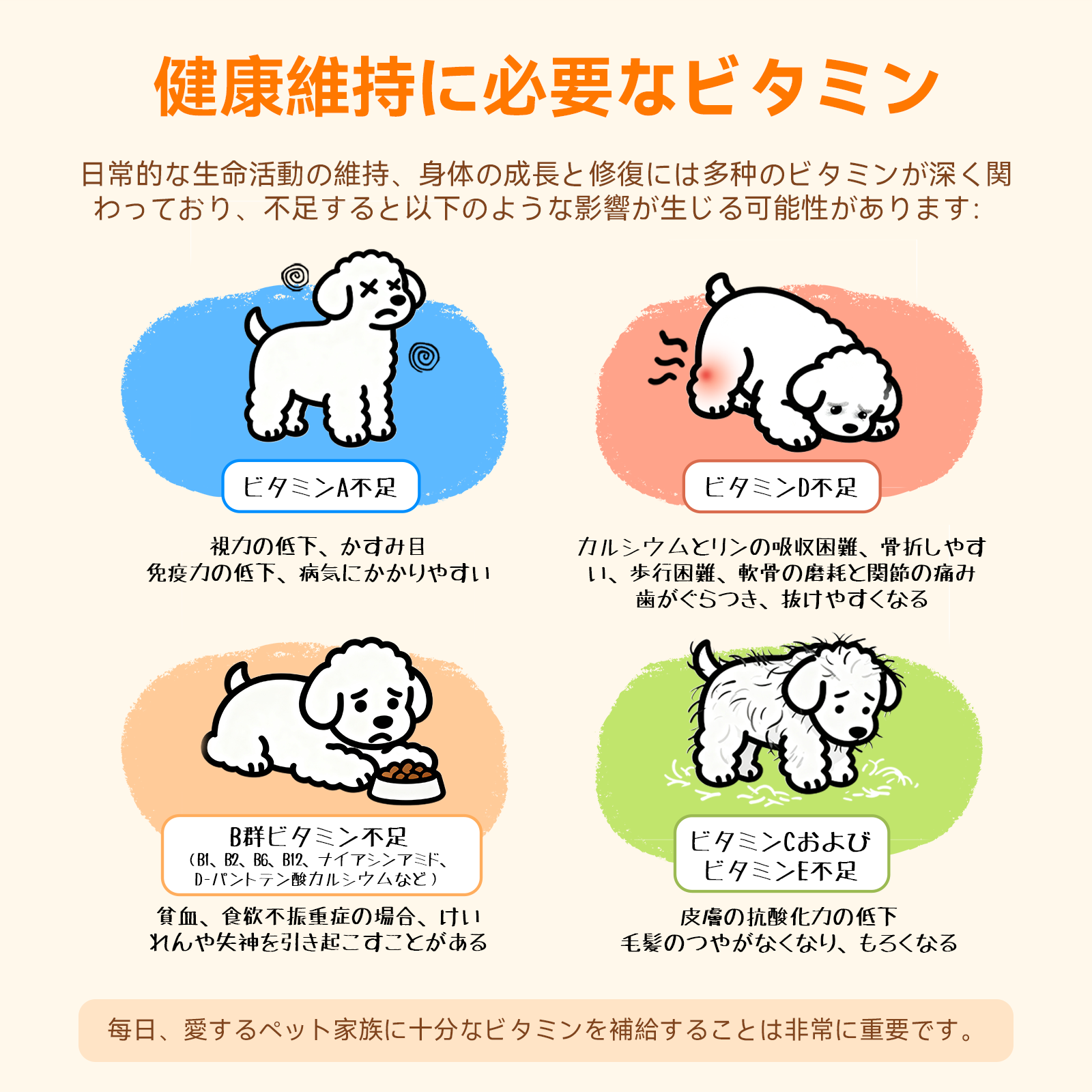 プアインタ マルチビタミン