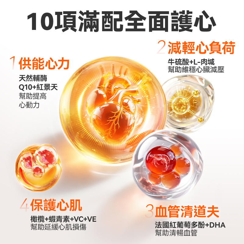 普安特幸保片 輔酶 Q10 狗狗貓咪心臟肥大 保護心肌健康 養護心臟