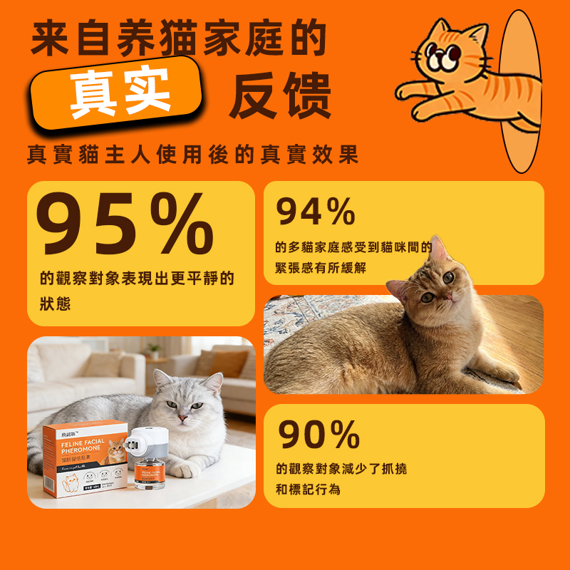 普安特 貓面部信息素貓咪費洛蒙