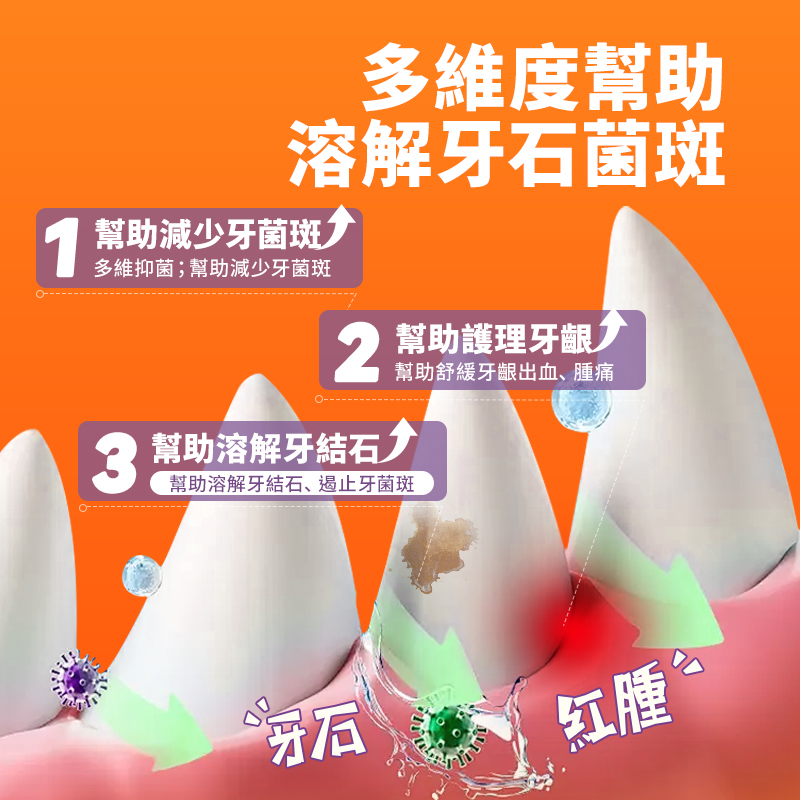 愛素拉-口腔護理凝膠犬貓可用，清潔&修復牙齦