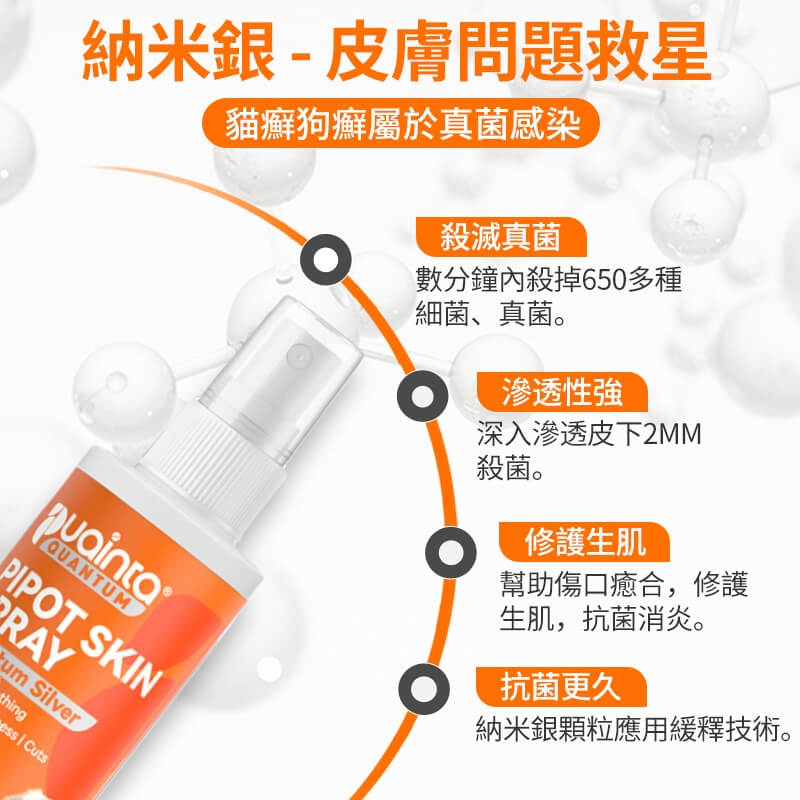 皮普特+洗毛精，皮膚過敏/瘙癢/皮疹/癬