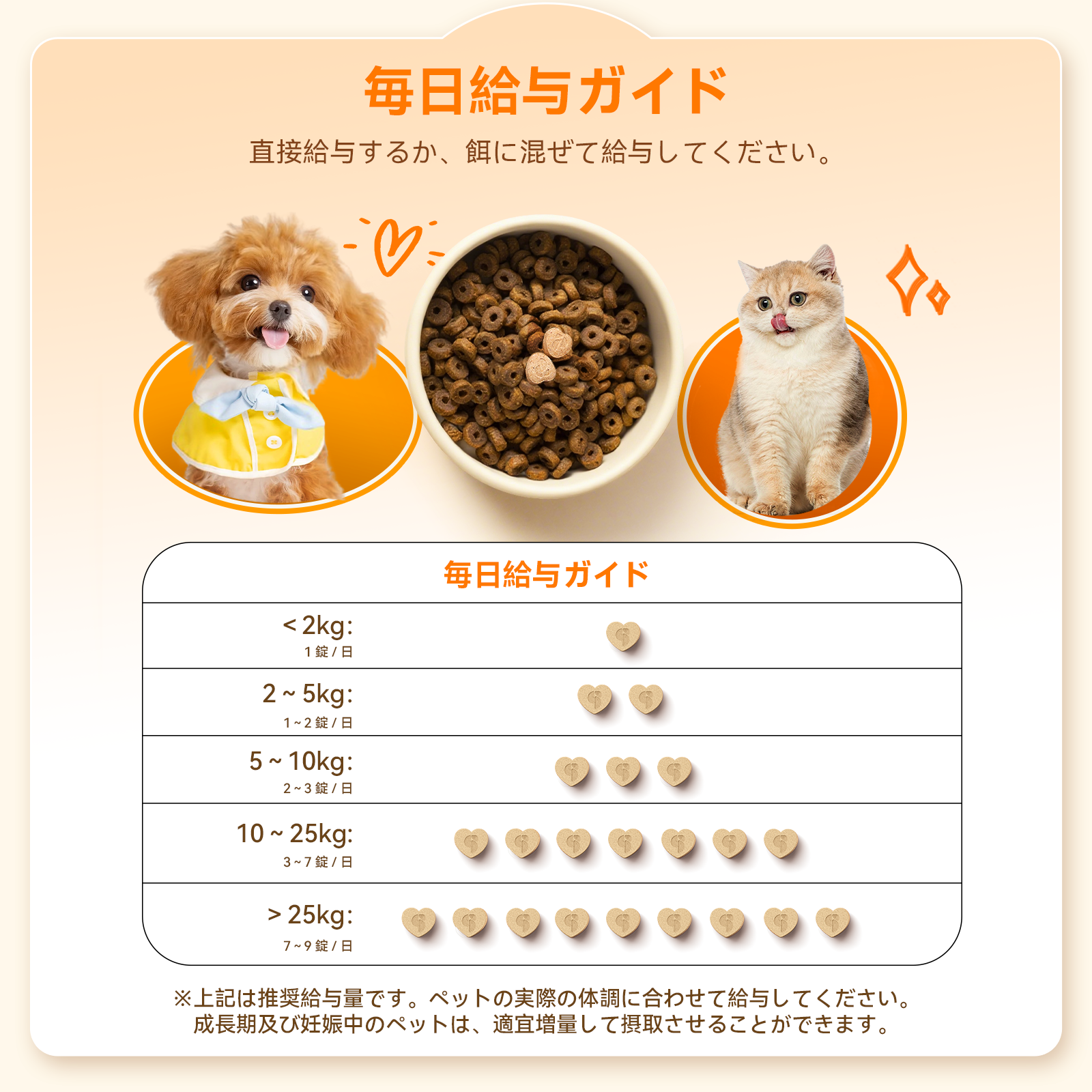 プアインタ マルチビタミン