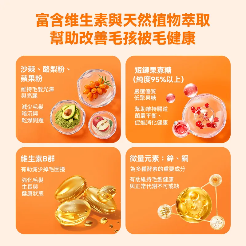 普安特貓咪化毛錠｜改善毛球堆積・減少嘔吐不適｜腸胃調理＋毛髮護理雙效配方