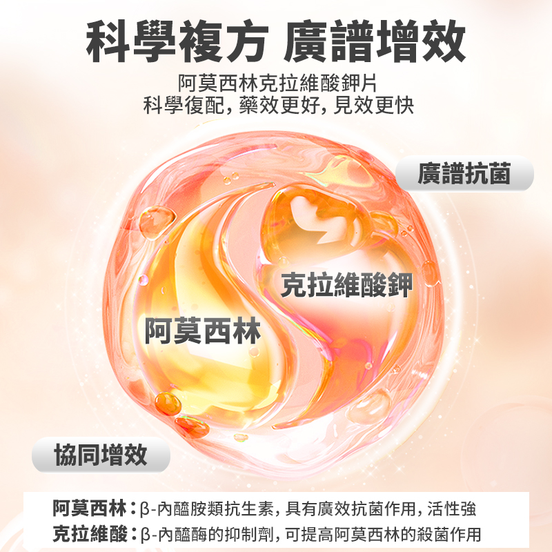 普安特阿莫西林克拉維酸鉀片