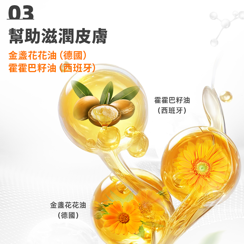 巴妥定寵物皮膚黑下巴清潔