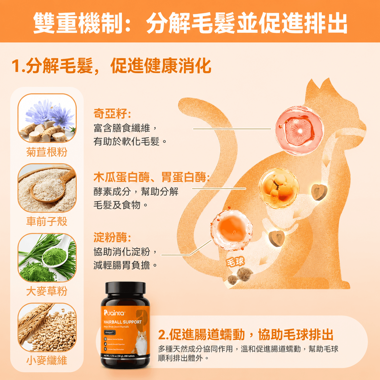 普安特貓咪化毛錠