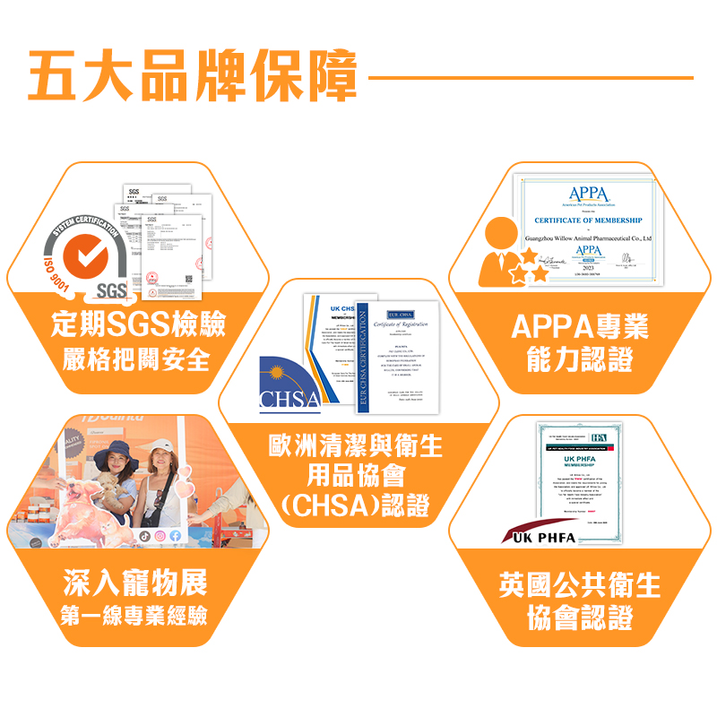 貓狗貝朗明滴眼液+金銀花潔眼液,眼睛發炎,流眼淚,淚痕,白內障眼藥水