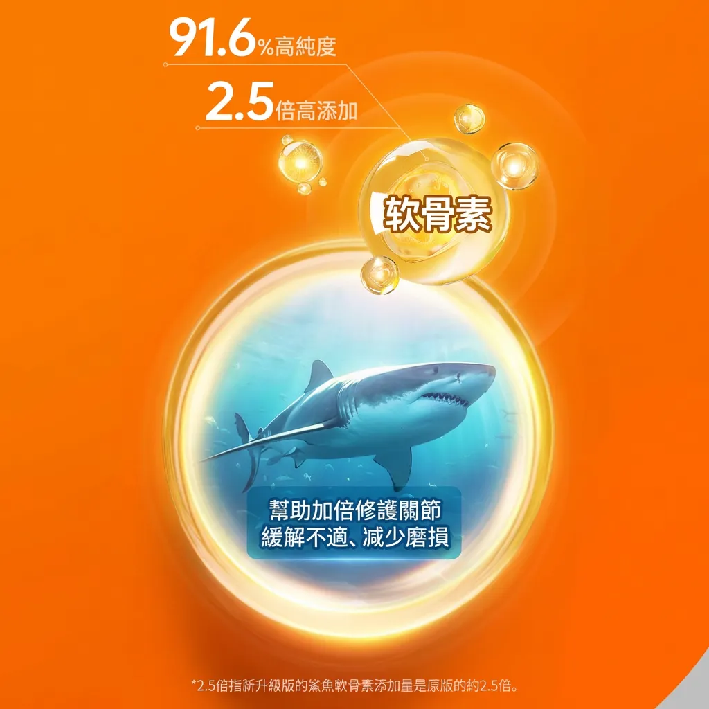 普安特 力維加鯊魚軟骨素｜犬貓關節營養補充品